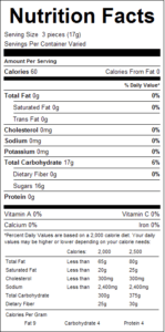 Assorted Jawbreakers 1lb Nutrition Facts