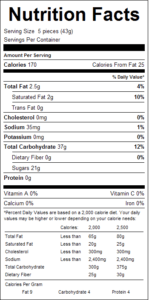 Assorted Salt Water Taffy 1lb Nutrition Facts
