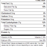 Assorted Salt Water Taffy 1lb Nutrition Facts