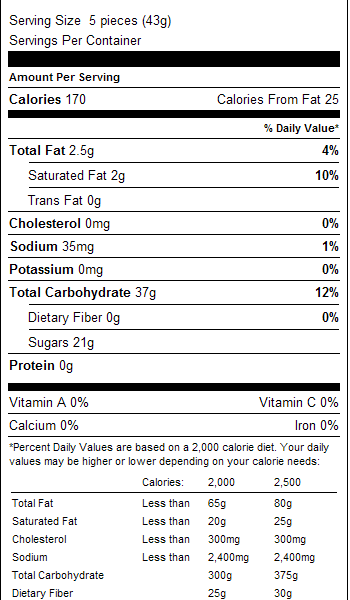 Assorted Salt Water Taffy 1lb Nutrition Facts