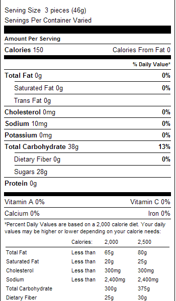 Cherry Slices 1lb Nutrition Facts