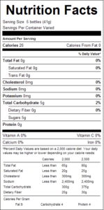 Chew Wax Bottles 1lb Nutrition Facts
