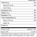 Chew Wax Bottles 1lb Nutrition Facts