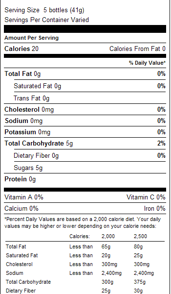 Chew Wax Bottles 1lb Nutrition Facts