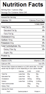 Circus Peanuts 1lb Nutrition Facts