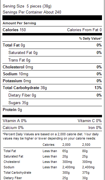 Circus Peanuts 1lb Nutrition Facts