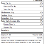 Coconut Bon Bons 1lb Nutrition Facts