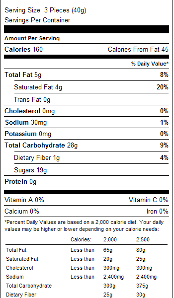 Coconut Bon Bons 1lb Nutrition Facts