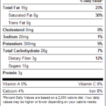 Dark Chocolate Almonds 1lb Nutrition Facts