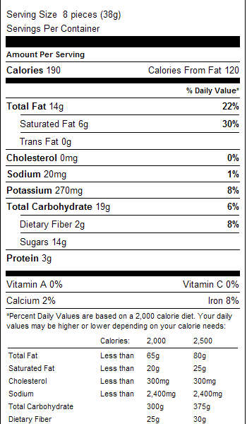 Dark Chocolate Cashews 1lb Nutrition Facts