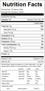 Dark Chocolate Coffee Beans 1lb Nutrition Facts