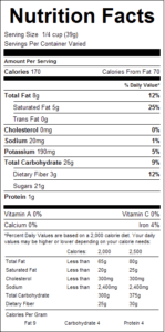 Dark Chocolate Dried Cranberries 1lb Nutrition Facts