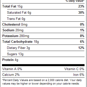Dark Chocolate Peanuts 1lb Nutrition Facts