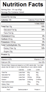 Dark Chocolate Raisins 1lb Nutrition Facts