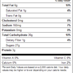 French Roasted Peanuts 1lb Nutrition Facts