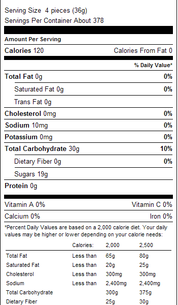 Ju Ju Cinnamon Bears 1lb Nutrition Facts