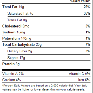 Milk Chocolate Almonds 1lb Nutrition Facts