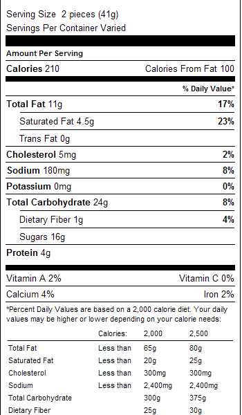 Milk Chocolate Caramel Peanut Clusters 1lb Nutrition Facts