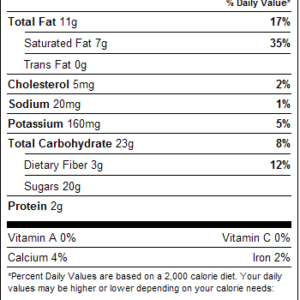 Milk Chocolate Coffee Beans 1lb Nutrition Facts