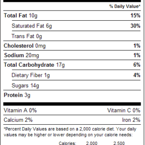Milk Chocolate Double Dipped Peanuts 1lb Nutrition Facts