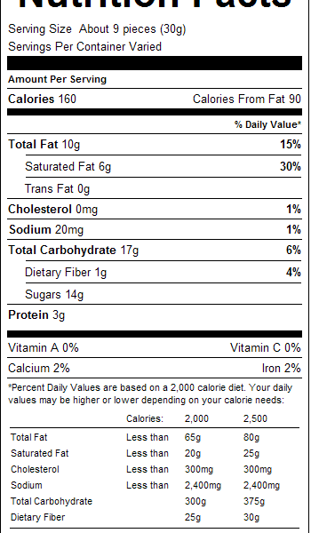 Milk Chocolate Double Dipped Peanuts 1lb Nutrition Facts