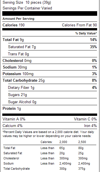 Milk Chocolate Malt Balls 1lb Nutrition Facts
