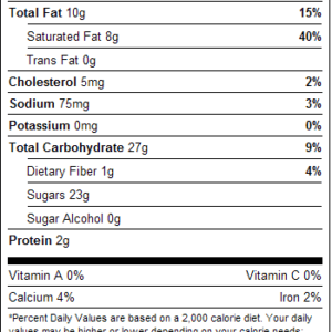 Milk Chocolate Peanut Butter Malt Balls 1lb Nutrition Facts