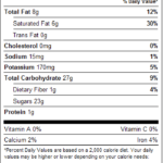 Milk Chocolate Raisins 1lb Nutrition Facts