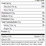 No Sugar Added 1lb