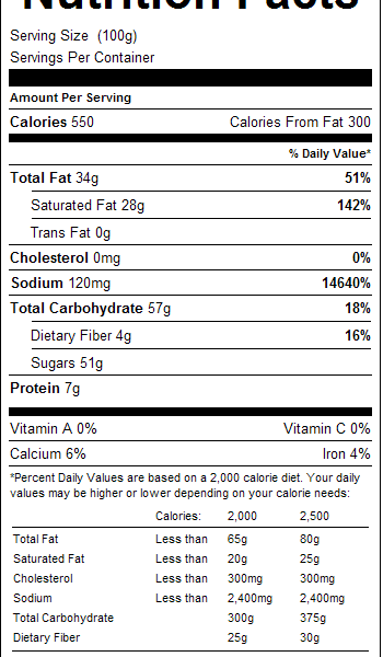 Mini Dark Chocolate Peanut Butter Buckeyes 1lb Nutrition Facts