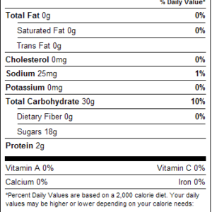 Mini Gummi Butterflies Nutrition Facts