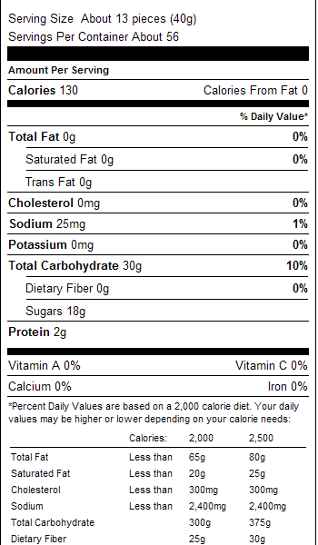 Mini Gummi Butterflies Nutrition Facts