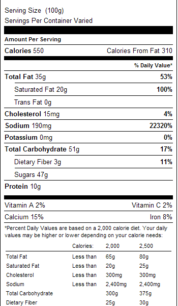 Mini Milk Chocolate Peanut Butter Buckeyes 1lb Nutrition Facts