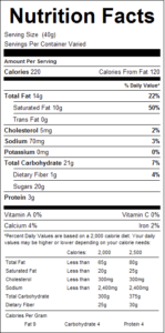 Mini Milk Chocolate Peanut Butter Cups 1lb Nutrition Facts
