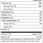 Mini Milk Chocolate Peanut Butter Cups 1lb Nutrition Facts
