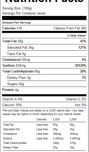 Mini Milk Chocolate Sea Salt Caramels 1lb Nutrition Facts
