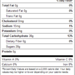 Mini Orange Slices 1lb Nutrition Facts