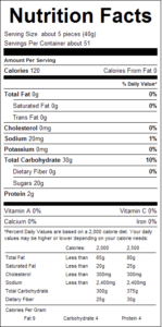Peach Gummi Rings 1lb Nutrition Facts