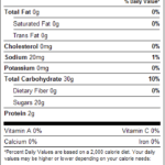 Peach Gummi Rings 1lb Nutrition Facts