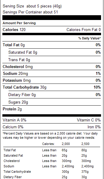 Peach Gummi Rings 1lb Nutrition Facts