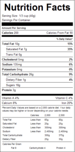 Peanut Butter Monkey Munch 1lb Nutrition Facts