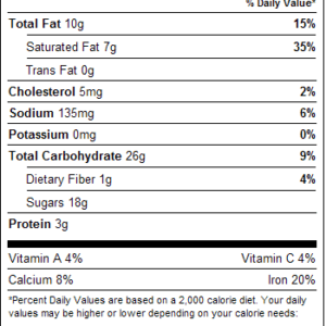 Peanut Butter Monkey Munch 1lb Nutrition Facts