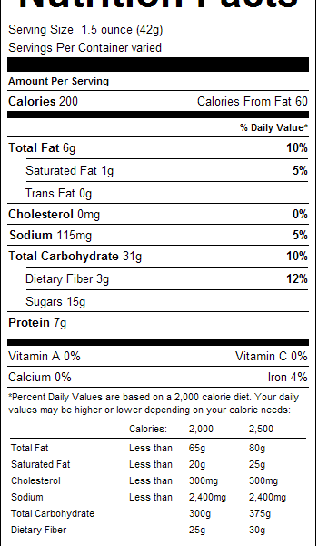 Peanut Squares 1lb Nutrition Facts