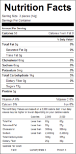 Sanded Cherry Drops 1lb Nutrition Facts