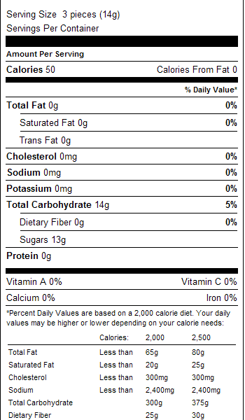 Sanded Cherry Drops 1lb Nutrition Facts