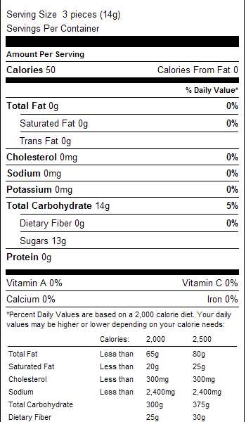 Sanded Cinnamon Drops 1lb Nutrition Facts