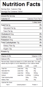 Sanded Horehound Drops 1lb Nutrition Facts
