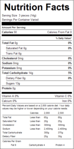 Sanded Lemon Drops 1lb Nutrition Facts