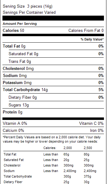 Sanded Lemon Drops 1lb Nutrition Facts