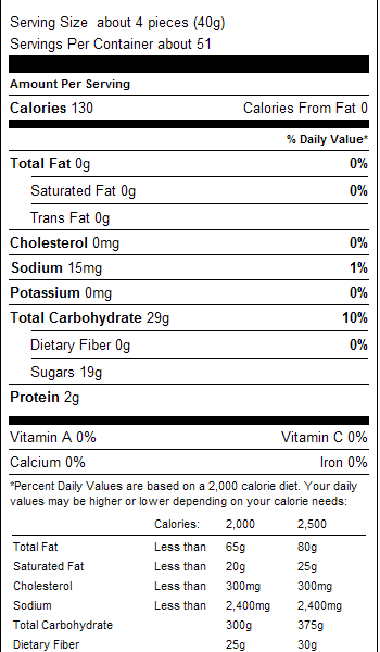 Sour Neon Gummi Worms 1lb Nutrition Facts
